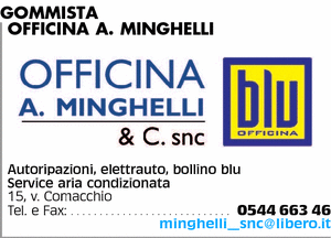 Visualizza Inserzione
