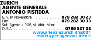 Visualizza Inserzione