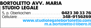 Visualizza Inserzione