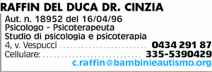 Visualizza Inserzione