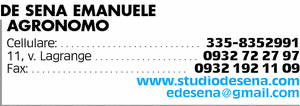 Visualizza Inserzione