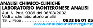 Visualizza Inserzione