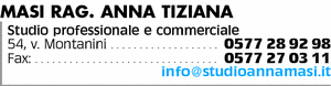 Visualizza Inserzione