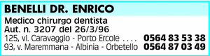 Visualizza Inserzione