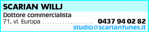 Visualizza Inserzione
