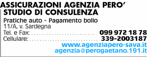 Visualizza Inserzione