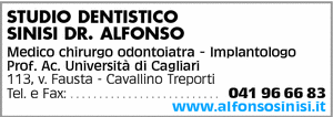 Visualizza Inserzione