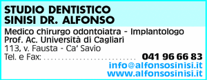 Visualizza Inserzione