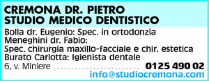 Visualizza Inserzione
