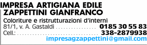 Visualizza Inserzione