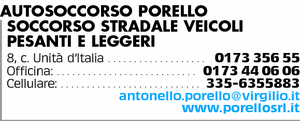Visualizza Inserzione