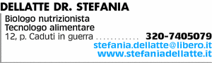 Visualizza Inserzione