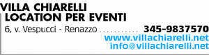 Visualizza Inserzione