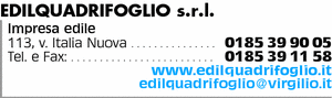 Visualizza Inserzione