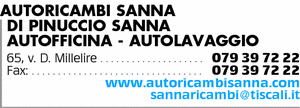 Visualizza Inserzione