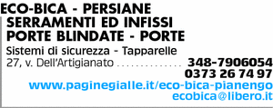 Visualizza Inserzione