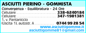 Visualizza Inserzione