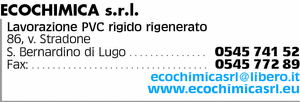Visualizza Inserzione