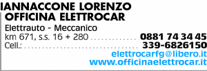 Visualizza Inserzione
