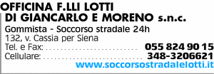 Visualizza Inserzione
