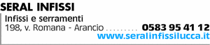 Visualizza Inserzione