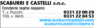 Visualizza Inserzione