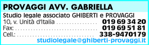 Visualizza Inserzione