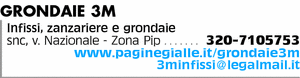 Visualizza Inserzione