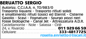 Visualizza Inserzione