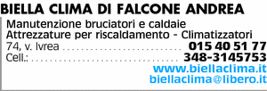 Visualizza Inserzione