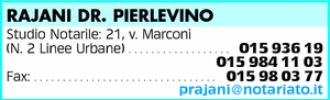 Visualizza Inserzione