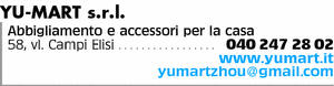 Visualizza Inserzione