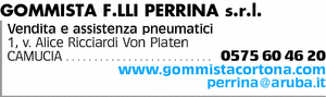 Visualizza Inserzione