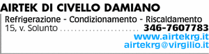 Visualizza Inserzione