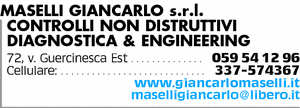 Visualizza Inserzione