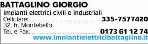 Visualizza Inserzione