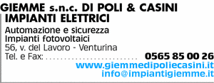 Visualizza Inserzione