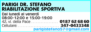 Visualizza Inserzione