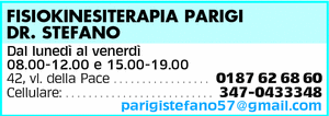 Visualizza Inserzione
