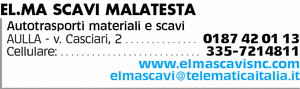 Visualizza Inserzione