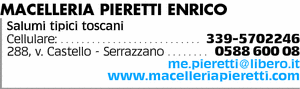 Visualizza Inserzione