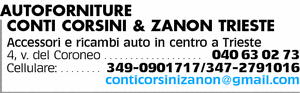 Visualizza Inserzione
