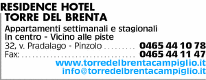 Visualizza Inserzione