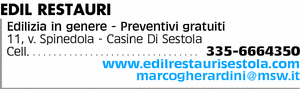 Visualizza Inserzione