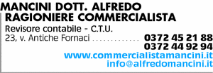 Visualizza Inserzione