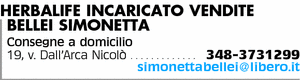 Visualizza Inserzione