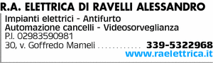 Visualizza Inserzione