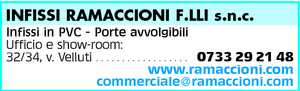 Visualizza Inserzione
