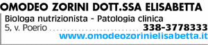 Visualizza Inserzione