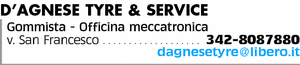 Visualizza Inserzione